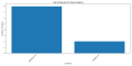 Thumbnail for version as of 14:41, 5 May 2025