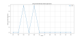 Thumbnail for version as of 14:42, 2 May 2025