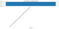 Thumbnail for version as of 16:07, 19 July 2024