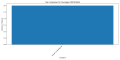 Thumbnail for version as of 01:17, 30 March 2025