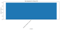 Thumbnail for version as of 02:40, 31 March 2025
