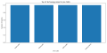 Thumbnail for version as of 12:17, 2 May 2025