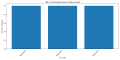 Thumbnail for version as of 12:26, 2 May 2025