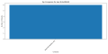 Thumbnail for version as of 15:12, 4 April 2025