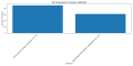 Thumbnail for version as of 16:48, 3 April 2025