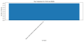 Thumbnail for version as of 16:50, 25 March 2025