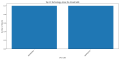 Thumbnail for version as of 16:16, 21 July 2024