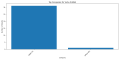 Thumbnail for version as of 04:55, 12 June 2025