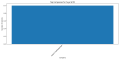 Thumbnail for version as of 03:47, 8 April 2025