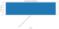 Thumbnail for version as of 15:08, 2 May 2025