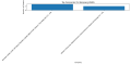 Thumbnail for version as of 16:46, 7 April 2025