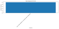 Thumbnail for version as of 15:08, 2 May 2025