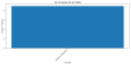 Thumbnail for version as of 16:11, 2 May 2025