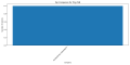Thumbnail for version as of 02:49, 2 May 2025