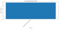 Thumbnail for version as of 11:14, 2 May 2025