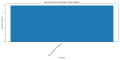Thumbnail for version as of 08:26, 31 March 2025