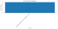 Thumbnail for version as of 02:11, 7 April 2025