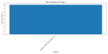 Thumbnail for version as of 14:25, 2 May 2025