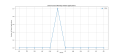 Thumbnail for version as of 18:01, 22 July 2024