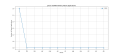 Thumbnail for version as of 06:06, 31 March 2025