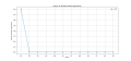 Thumbnail for version as of 09:52, 31 March 2025