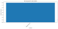 Thumbnail for version as of 07:12, 10 March 2025