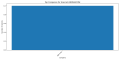 Thumbnail for version as of 05:03, 28 March 2025
