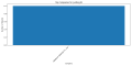 Thumbnail for version as of 01:41, 30 March 2025