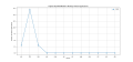 Thumbnail for version as of 07:56, 31 March 2025