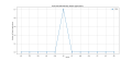 Thumbnail for version as of 04:16, 18 July 2024