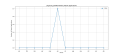 Thumbnail for version as of 06:10, 21 July 2024