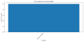 Thumbnail for version as of 06:25, 30 March 2025