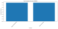 Thumbnail for version as of 04:51, 24 March 2025