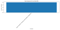 Thumbnail for version as of 14:17, 2 May 2025