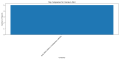 Thumbnail for version as of 07:39, 31 March 2025