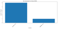 Thumbnail for version as of 07:39, 16 July 2024