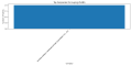 Thumbnail for version as of 04:01, 27 March 2025