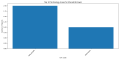 Thumbnail for version as of 14:00, 2 May 2025