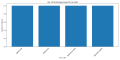 Thumbnail for version as of 01:51, 30 March 2025