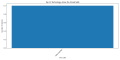 Thumbnail for version as of 10:47, 2 May 2025