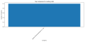 Thumbnail for version as of 02:56, 30 March 2025
