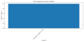 Thumbnail for version as of 02:46, 28 March 2025
