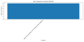 Thumbnail for version as of 17:10, 3 April 2025