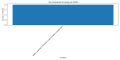 Thumbnail for version as of 14:17, 2 May 2025