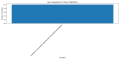 Thumbnail for version as of 09:46, 2 May 2025