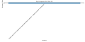 Thumbnail for version as of 16:19, 2 May 2025