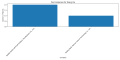 Thumbnail for version as of 09:38, 2 May 2025