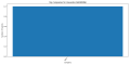 Thumbnail for version as of 03:11, 10 March 2025