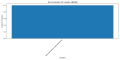 Thumbnail for version as of 06:48, 30 March 2025