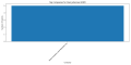 Thumbnail for version as of 14:47, 2 May 2025
